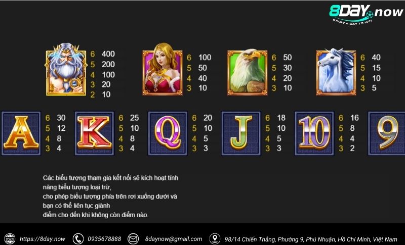 Zeus 8Day - Game slot đỉnh cao với hệ số Megaways cực khủng 3 Giao dien game Zeus 8Day - Hinh 2